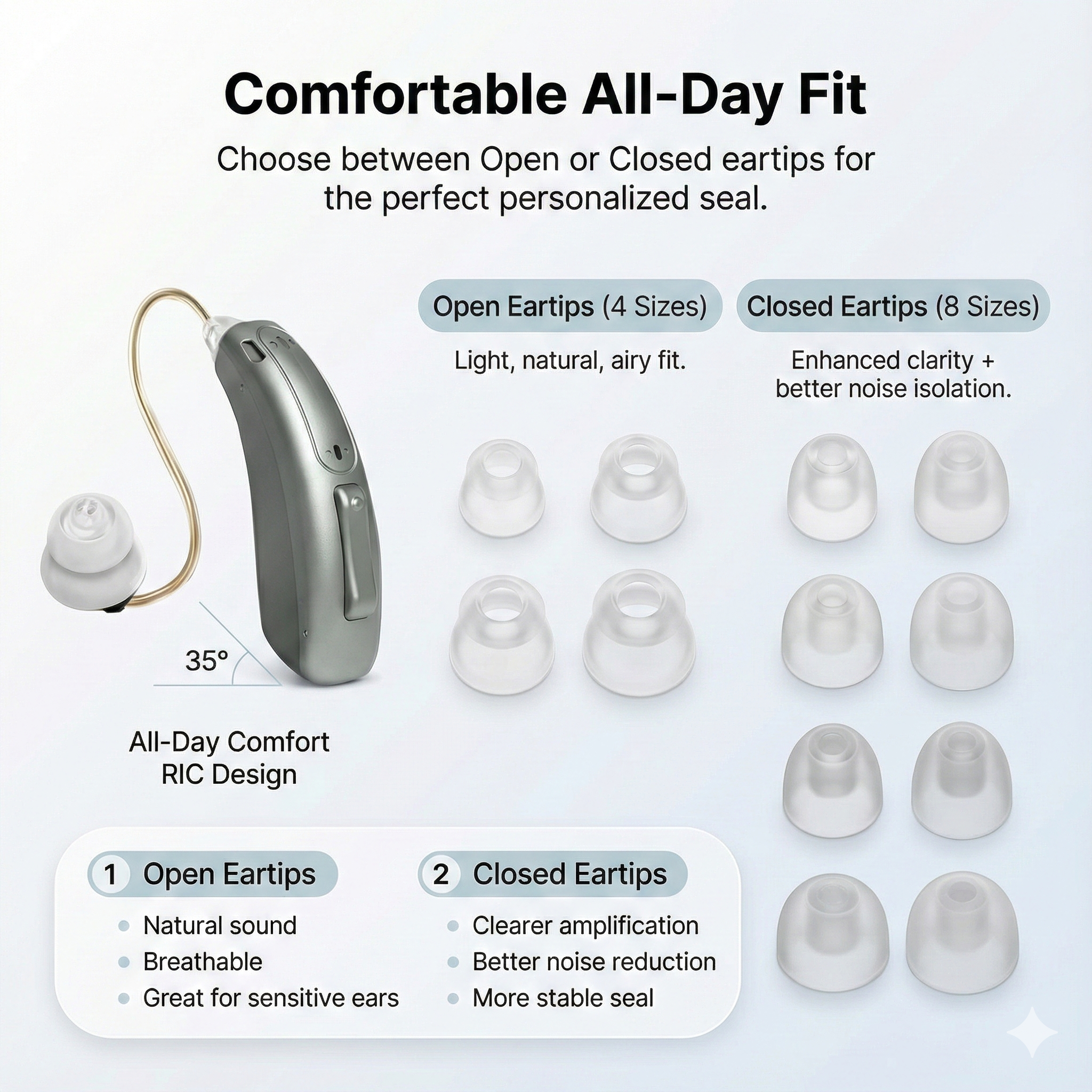 Hearify™ OTC Hearing Aid