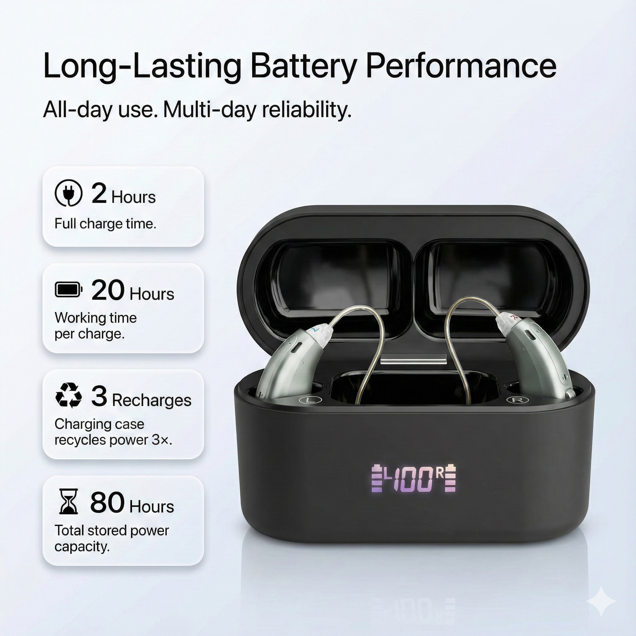 Hearify™ OTC Hearing Aid