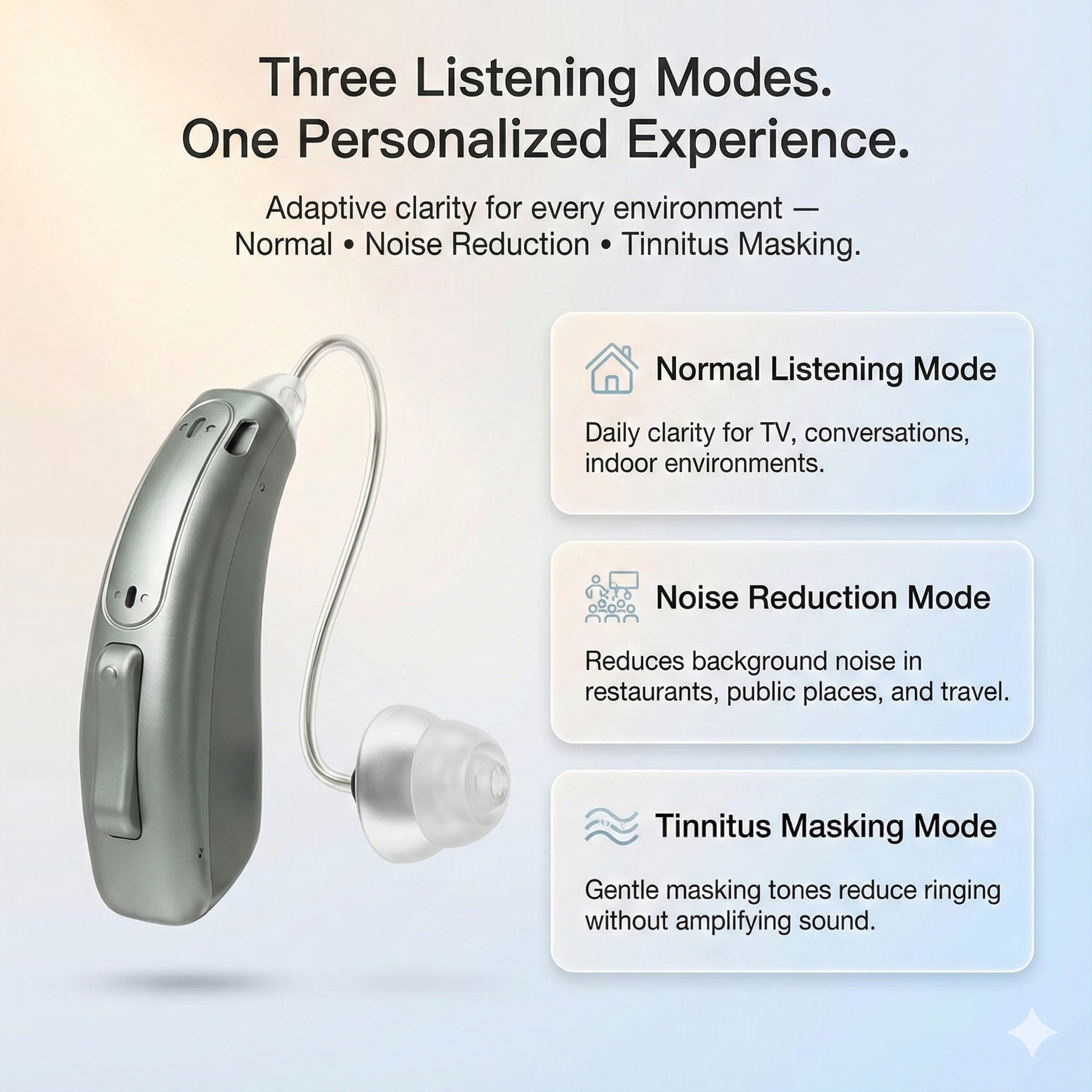 Hearify™ OTC Hearing Aid